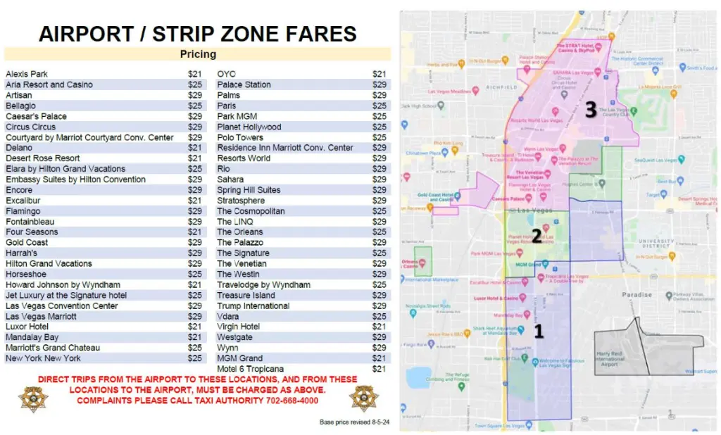 Las Vegas Strip Hotels Taxi Zone fares